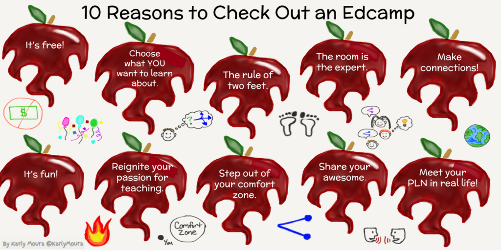 an image of 10 reasons to check out EdCamps. Each of the 10 reasons are inside an apple for aesthetic.